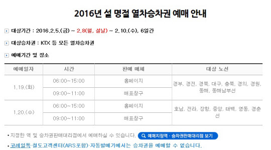 설날 열차승차권 예매 설날 열차승차권 예매/사진=코레일 홈페이지 캡쳐