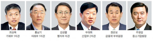 국무조정실장·6개 부처 차관급 인사…장·차관 발탁 7명 중 4명이 기재부 출신