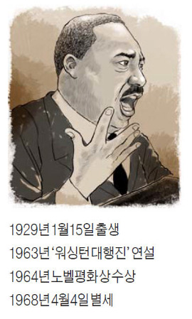 [이 아침의 인물] "내겐 꿈이 있습니다" 마틴 루터 킹