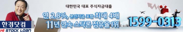 오르락 내리락, '롤러코스터' 장세…주식자금 활용은 어떻게?