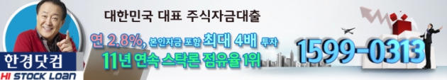 대외 변수에 '휘둘리는' 국내 증시…미수/신용 상환 자금이 필요하다면?