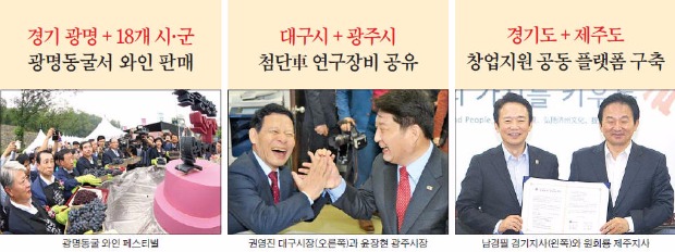 "뭉치면 이득"…대형사업 손잡는 지자체들