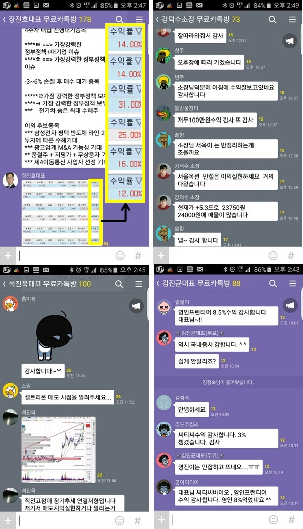 8,200명 돌파한 종목 카톡방, 수천명이 지켜본 추천주 감동! 또 감동!!