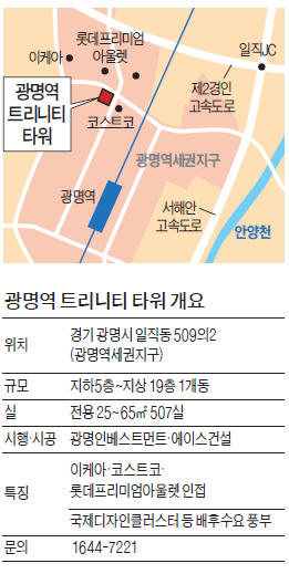 광명역 트리니티 타워, 교통호재 쏠린 광명역세권에 3.3㎡ 800만원대