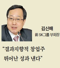 [다산경영상] "시장은 넓고 고객은 널려 있다"…한자리 모인 대한민국 '기업 영웅'