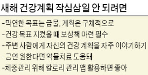 1월부터 챙기는 우리가족 건강계획…올해는 '작심일년' 되세요