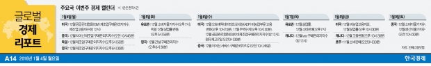 [글로벌 경제 리포트] 닻 올린 아세안경제공동체…"2030년 경제규모 5조달러·세계 4위로"