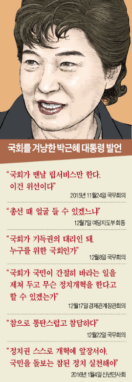 박 대통령, 올해 첫 국무회의 "이대로 국회 닫히면 청년 일자리도 닫혀"