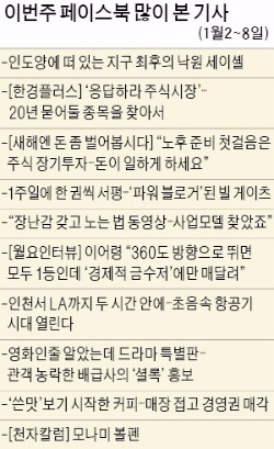 [클릭! 한경] '노후 준비 첫걸음 …'에 "좋아요" 쇄도