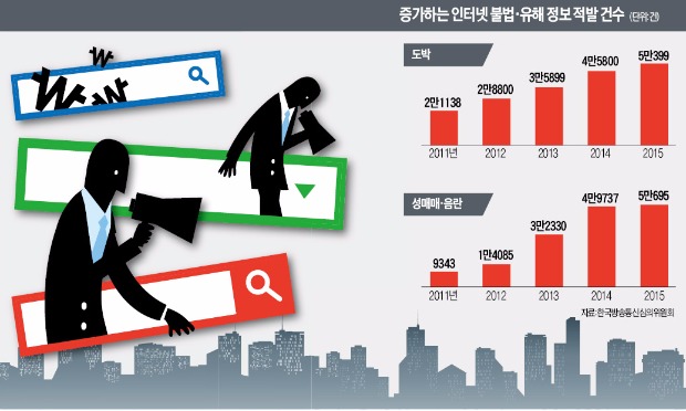 [경찰팀 리포트] SNS로 불법 도박업체 홍보…무섭게 퍼지는 '블랙 마케팅'