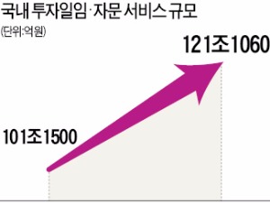 500만원만 맡겨도 카톡으로 자산관리