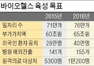  희귀병 환자, 정부 허가 전 줄기세포 치료 받을 수 있다