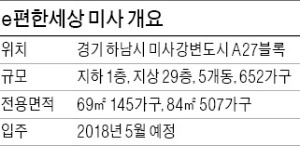 [분양 현장 포커스] e편한세상 미사, 상일IC 인접…서울 접근성 좋아