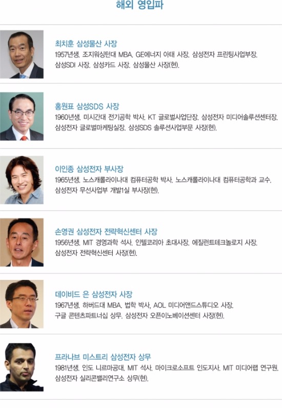 [대한민국 신인맥(1)] '순혈주의 벗은 삼성'…해외 영입파 급부상