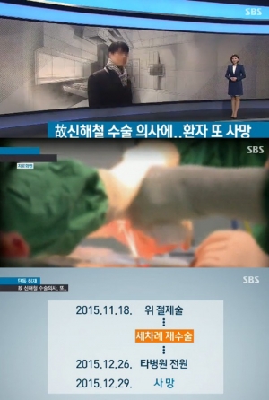 SBS “故 신해철 집도의가 수술한 외국인 환자 또 사망”