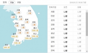 미세먼지 &#39;나쁨&#39;, 한파 후 중국발 스모그 영향