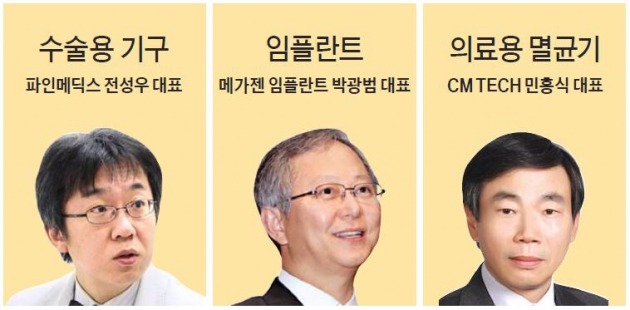 [스마트 행복도시 대구] 파인메딕스·메가젠 임플란트·CM TECH…국내외서 잘 나가는 대구 강소의료기업