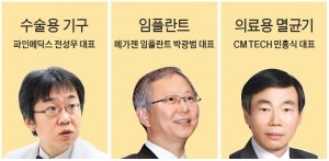  파인메딕스·메가젠 임플란트·CM TECH…국내외서 잘 나가는 대구 강소의료기업