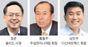 "해외진출 시행착오 줄여라"…벤처끼리 성공 경험 나눈다