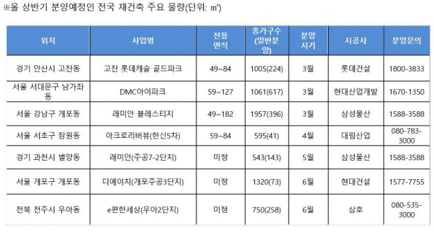 (자료 : 리얼투데이)