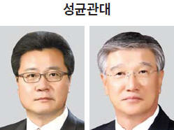 김문찬 항우거 회장(좌)·조하급 학교법인 성산학원 이사장(우)