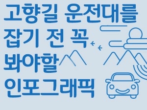 [인포그래픽] 고향길 운전대 잡기 전 꼭 봐야할 인포그래픽