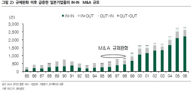 [분석플러스]원샷법, 국회 본회의 통과…증시서 주목할 종목은?