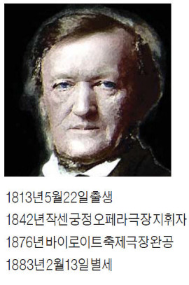 [이 아침의 인물] '독일 오페라의 선구자' 바그너