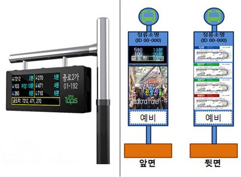 기존 BIT(왼쪽)과 알뜰 BIT(오른쪽) <<서울시 제공>>