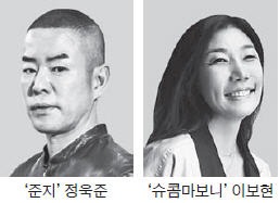 ['우물 안' K패션] K패션 일으키려면 "사업 감각 갖춘 스타 디자이너 키워야"