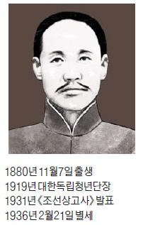 [이 아침의 인물] 독립운동가 단재 신채호 선생