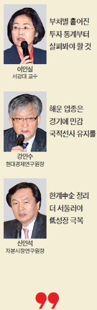 [한경 밀레니엄 포럼] 주형환 산업통상자원부 장관 "철강·조선·화학 등 글로벌 수요 부진…구조조정 서두르겠다"