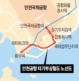 '떠서 달린다'…인천공항에 뜬 무인 자기부상열차