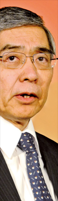 구로다 하루히코 일본은행 총재