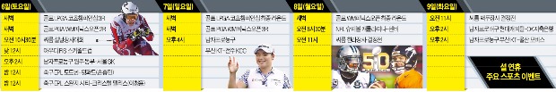 설 연휴 스포츠 '빅 이벤트' 안방 달군다