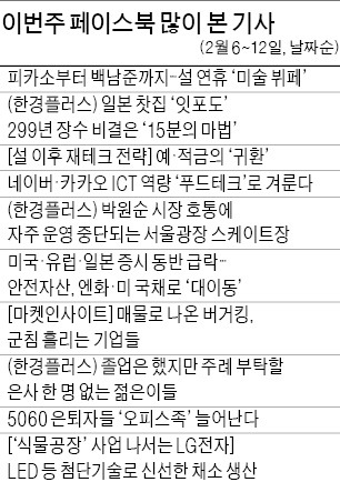 [클릭! 한경] '오피스족'이 뭐길래…네티즌 와글와글