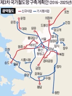 파주 운정·광주 태전·화성 봉담 …'3차 국가철도망' 수혜지 분양 활발