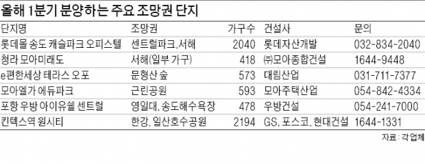 이왕이면 강·바다·공원 보이는 아파트