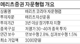 존 리 내건 자문형랩 나온다