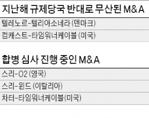 통신사 M&A 제동 거는 EU