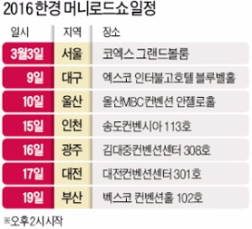 [2016 한경 머니로드쇼] 20명의 재테크 고수들, 자산관리 비법 제시