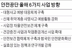 이영순 안전보건공단 이사장 "산재, 단 1초도 방심하면 안돼…예방 대응체계 구축에 역량 집중"