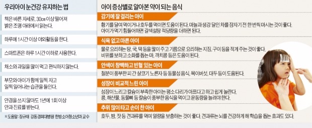 초등학생 자녀, 학교가기 싫다고 3개월 이상 떼쓰면 적응장애 상담을