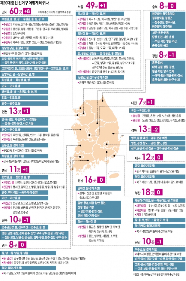 부산 중·동구, 강원 홍천·횡성 등 '공중분해'…게리맨더링 논란