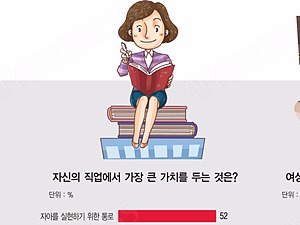 여성 임원 "사내정치·자녀 육아가 가장 어렵다"