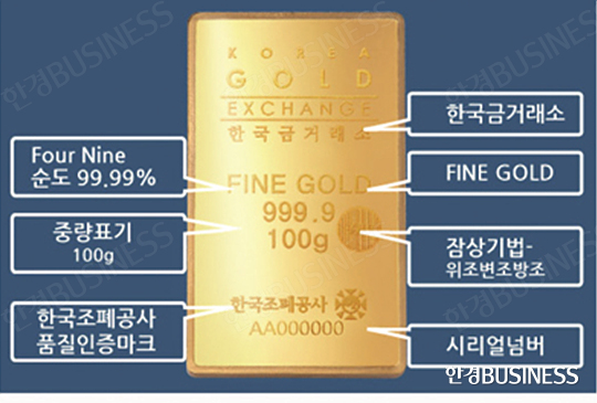 골드바 구입 시 '체크포인트'