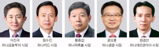 하나금융그룹, 계열사 5곳 CEO 교체 