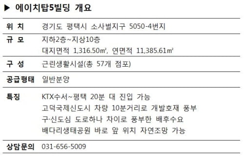 고덕신도시 상업지역 인기, 소사벌지구 에이치탑5빌딩