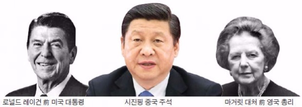 레이건·대처 따라가는 시진핑