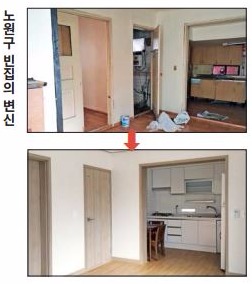 서울 1인가구 위한 '착한 월세' 공공임대 3000가구 나온다